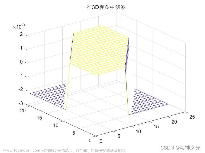 【图像检测】基于matlab计算机视觉地质断层结构的自动增强和识别【含Matlab源码 4026期】,Matlab图像处理（进阶版）,matlab