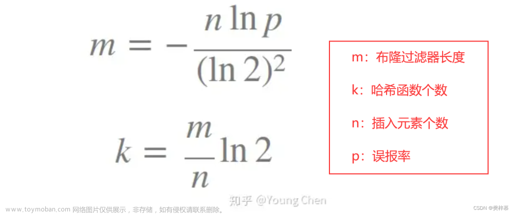 【C++】哈希应用之布隆过滤器,C++,c++,哈希算法,开发语言