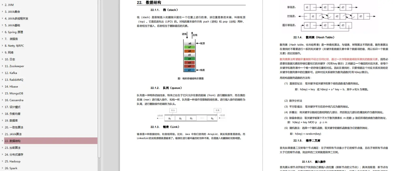 写给大忙人看Hadoop完全分布式集群搭建,2024年程序员面试,分布式,hadoop,大数据