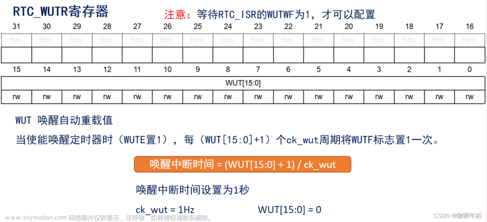 stm32 ll库 rtc 获取时间戳,STM32,RTC方案、BCD码、时间戳,RTC相关寄存器和HAL库驱动,RTC基本配置步骤,RTC基本驱动步骤,时间设置和读取,闹钟配置和周期性自动唤醒配置