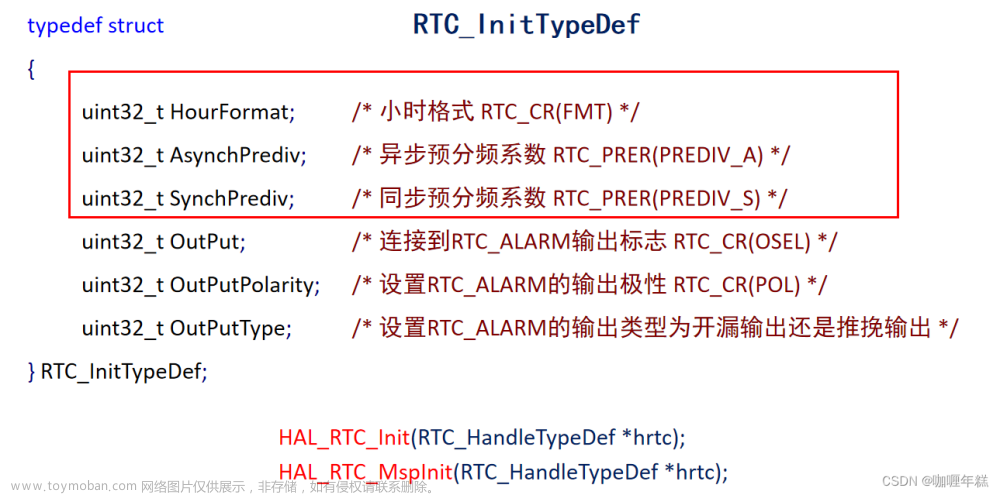 stm32 ll库 rtc 获取时间戳,STM32,RTC方案、BCD码、时间戳,RTC相关寄存器和HAL库驱动,RTC基本配置步骤,RTC基本驱动步骤,时间设置和读取,闹钟配置和周期性自动唤醒配置