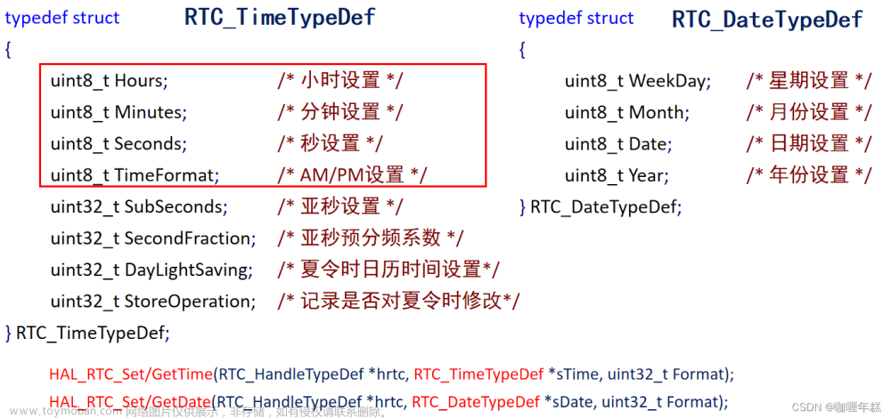 stm32 ll库 rtc 获取时间戳,STM32,RTC方案、BCD码、时间戳,RTC相关寄存器和HAL库驱动,RTC基本配置步骤,RTC基本驱动步骤,时间设置和读取,闹钟配置和周期性自动唤醒配置