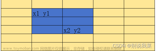 二维矩阵的前缀和+子矩阵的和-java,矩阵,线性代数,java