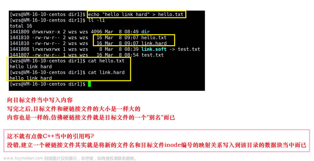 Linux文件系列:磁盘,文件系统,软硬链接,Linux学习之路,linux,文件系统,软硬链接,磁盘,文件