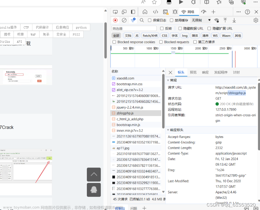 Day12：信息打点-Web应用&源码泄漏&开源闭源&指纹识别&GIT&SVN&DS&备份,信息收集,Web安全