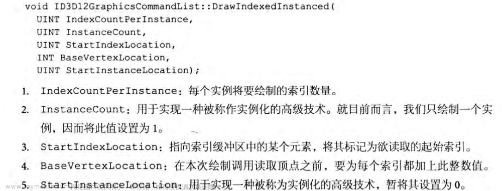 d3d12龙书阅读----绘制几何体（上）