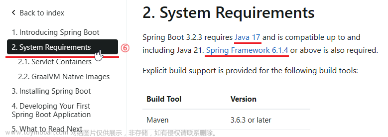 Spring Boot 工程开发常见问题解决方案，日常开发全覆盖