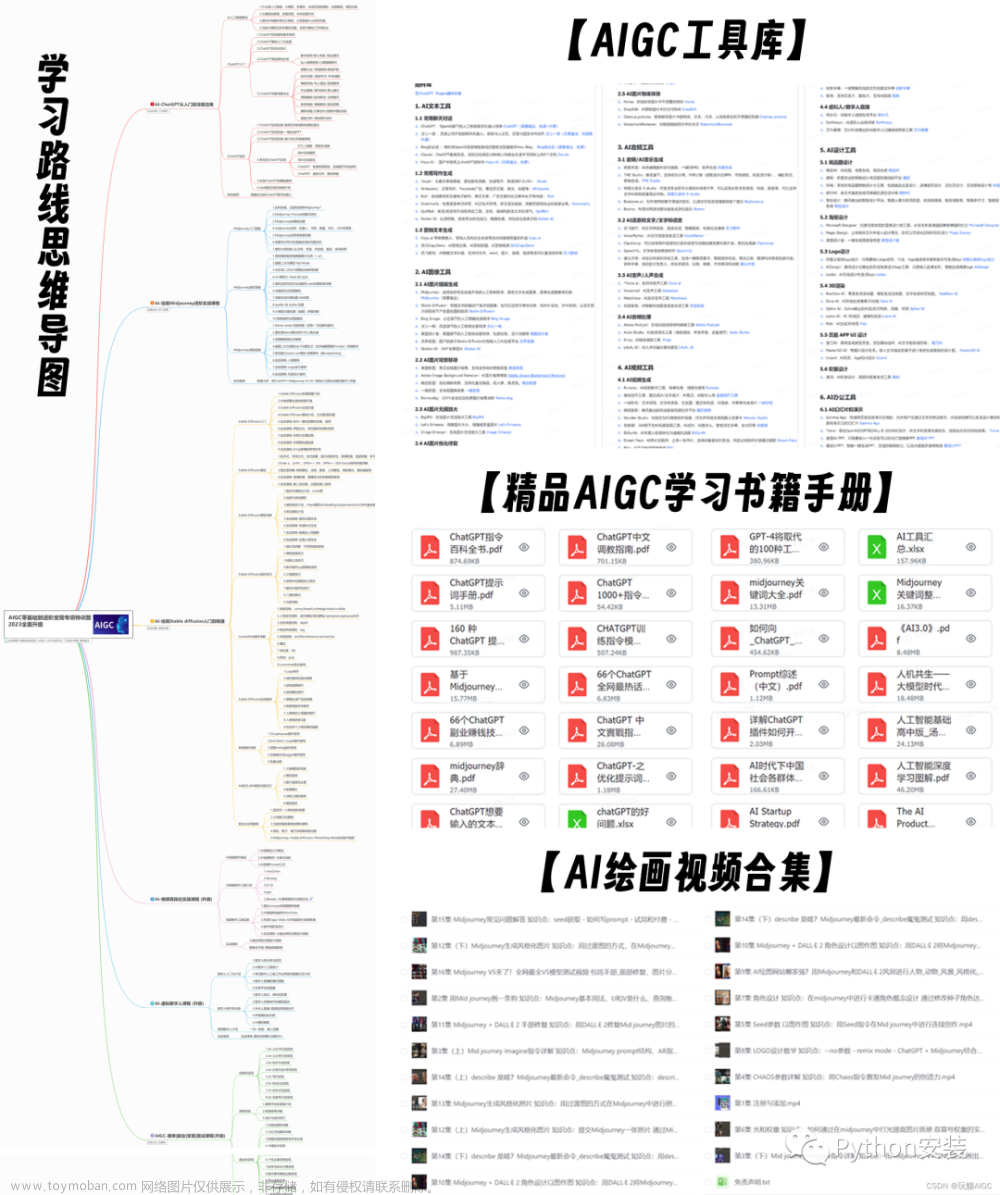 lora训练显卡推荐,stable diffusion,人工智能,AI作画,学习