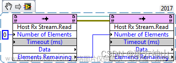 【LabVIEW FPGA入门】FIFO,现场可编程门阵列【LabVIEW FPGA】,labview,LabVIEW FPGA