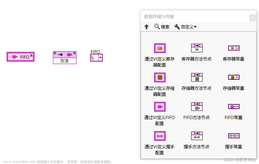 【LabVIEW FPGA入门】FIFO,现场可编程门阵列【LabVIEW FPGA】,labview,LabVIEW FPGA