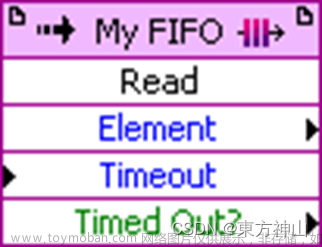 【LabVIEW FPGA入门】FIFO,现场可编程门阵列【LabVIEW FPGA】,labview,LabVIEW FPGA