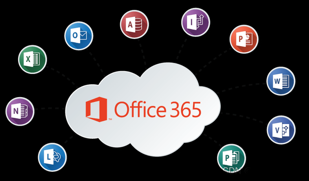 excel打开乱码是怎么回事,办公服务,excel,Windows,Microsoft365,office,Microsoft365家庭版,办公效率