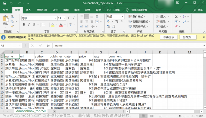 excel打开乱码是怎么回事,办公服务,excel,Windows,Microsoft365,office,Microsoft365家庭版,办公效率