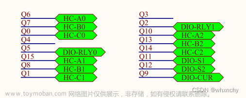 stm32 595级联代码,#STM32,单片机,嵌入式硬件