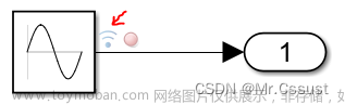 simulink怎么解锁,Matlab/Simulink,Matlab/Simulink,Debug,Breakpoint,Data Inspector,MIL,嵌入式软件