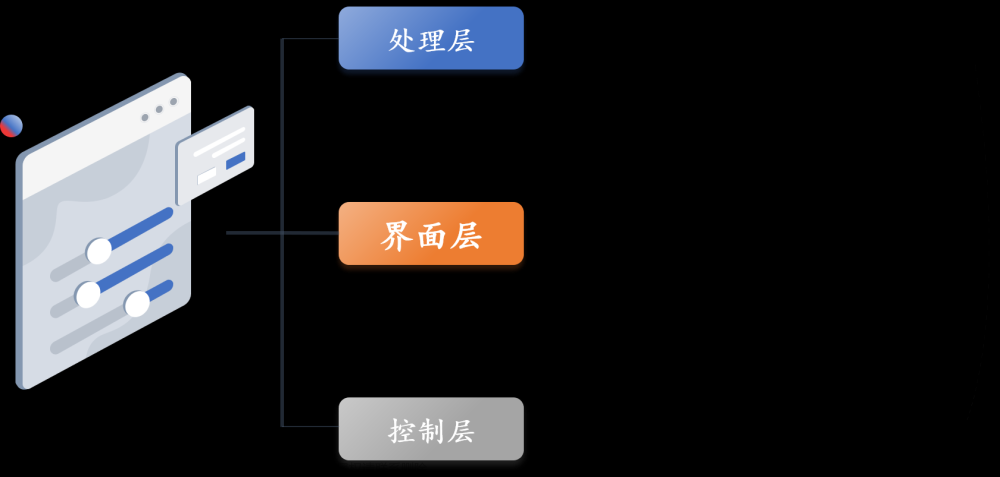 关于快递包裹是训练模型 yolov8,最新版目标检测系统,目标检测,深度学习,YOLOv8,快递包裹检测,视觉检测,UI界面,PySide6