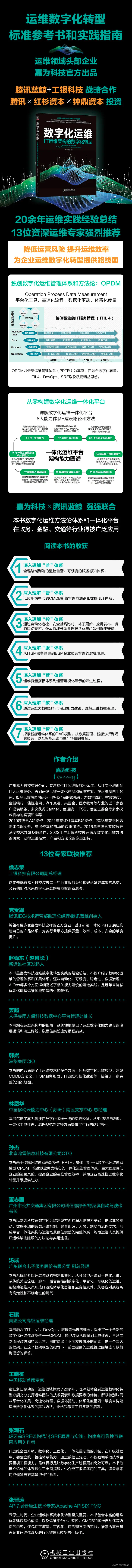 如何快速掌握数字化运维方法，构建数字化运维体系？,运维,云计算,数据可视化,学习方法,经验分享