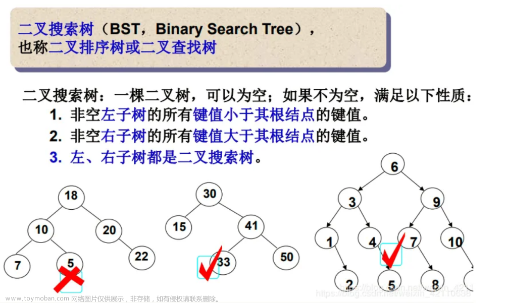 【C++庖丁解牛】二叉搜索树（Binary Search Tree，BST）,c++入门到精通,c++,java,开发语言