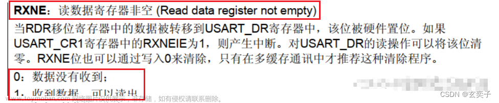 stm32 串口收发,STM32,stm32,串口通信,单片机,嵌入式硬件