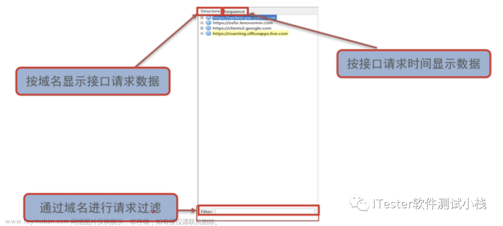 青花瓷抓包,macos,ios,软件测试,python,经验分享,程序人生,自动化测试