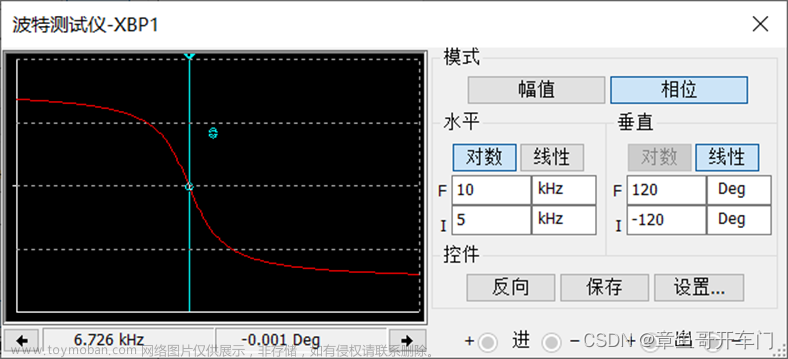 传输网络的幅频和相频特性实验报告,社交电子,c++,单片机