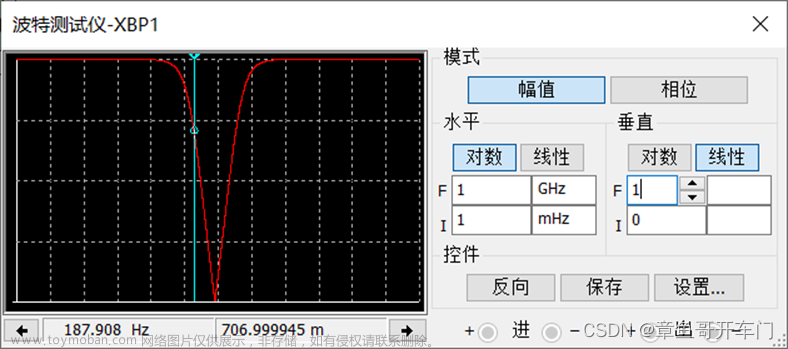 传输网络的幅频和相频特性实验报告,社交电子,c++,单片机