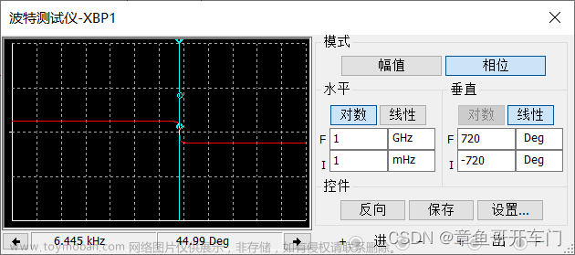 传输网络的幅频和相频特性实验报告,社交电子,c++,单片机