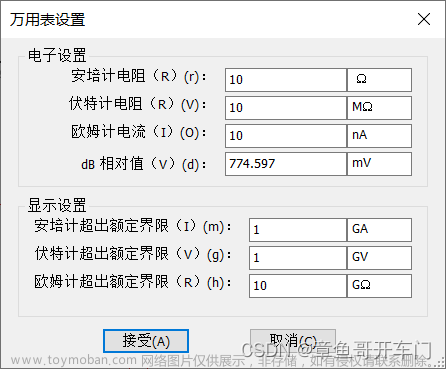 传输网络的幅频和相频特性实验报告,社交电子,c++,单片机