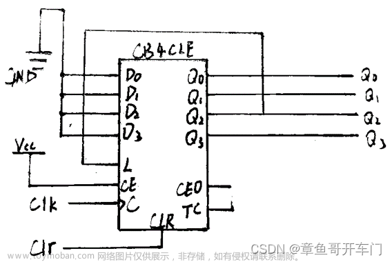传输网络的幅频和相频特性实验报告,社交电子,c++,单片机