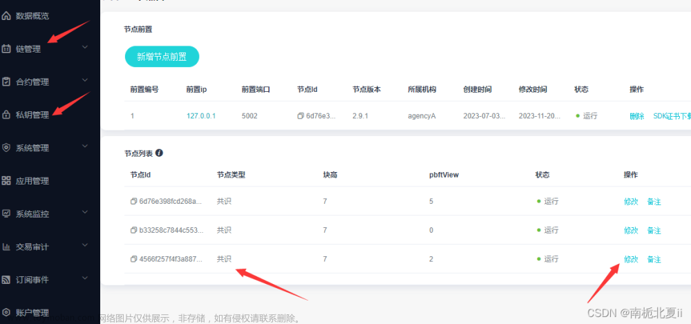 區(qū)塊鏈啟動控制臺,查詢節(jié)點版本信息,區(qū)塊鏈部署與運維,運維,區(qū)塊鏈