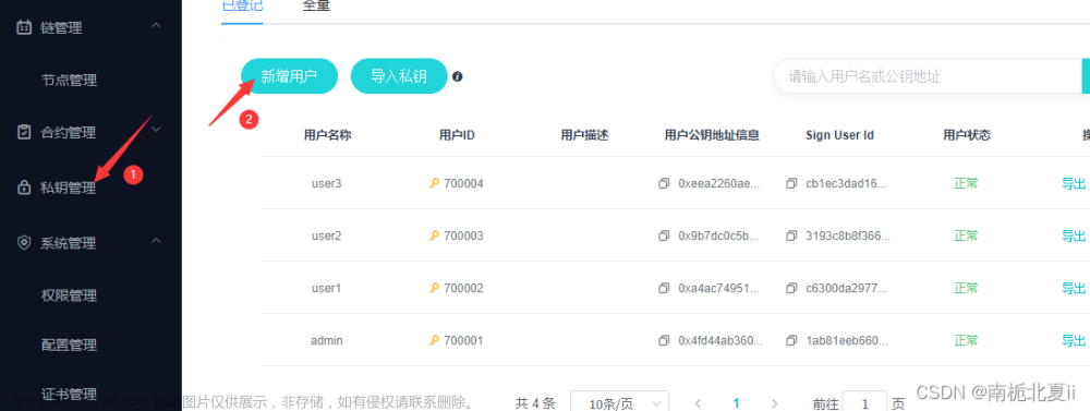 區(qū)塊鏈啟動控制臺,查詢節(jié)點版本信息,區(qū)塊鏈部署與運維,運維,區(qū)塊鏈
