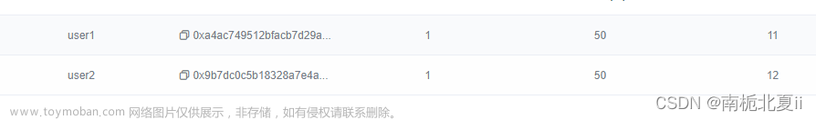 區(qū)塊鏈啟動控制臺,查詢節(jié)點版本信息,區(qū)塊鏈部署與運維,運維,區(qū)塊鏈