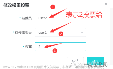 區(qū)塊鏈啟動控制臺,查詢節(jié)點版本信息,區(qū)塊鏈部署與運維,運維,區(qū)塊鏈