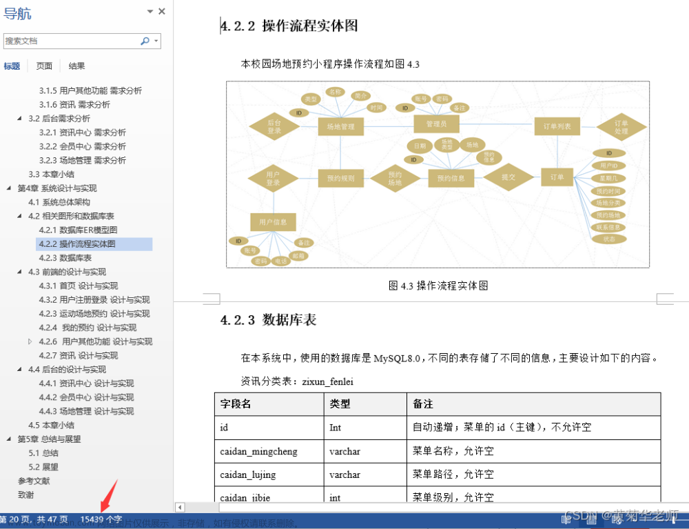 基于PHP后台微信校园运动场地预约小程序系统设计与实现（安装部署+源码+文档）