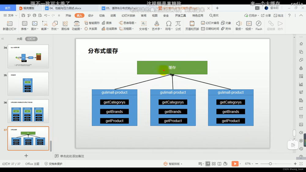 谷粒商城实战(008 缓存),谷粒商城,缓存,java,spring boot,spring