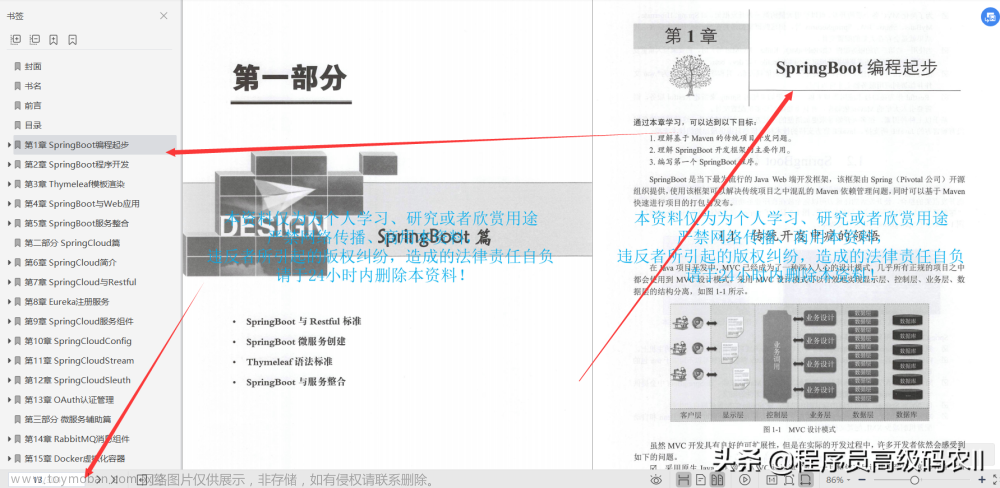 15年大牛用140多个实战案例深入讲解Java微服务架构实战：SpringBoot +SpringCloud +Docker +RabbitMQ