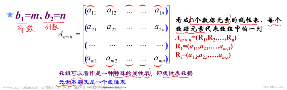 【数据结构】数组（稀疏矩阵、特殊矩阵压缩、矩阵存储、稀疏矩阵的快速转置、十字链表）