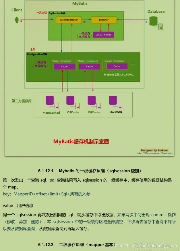 消息中间件学习笔记--RabbitMQ（二、模式，一次违反常规的Java大厂面试经历,2024年程序员学习,java-rabbitmq,学习,笔记