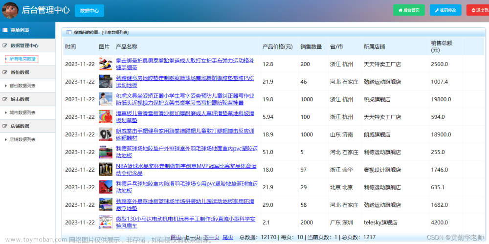 Python淘宝体育用品销售数据爬虫可视化分析大屏全屏系统