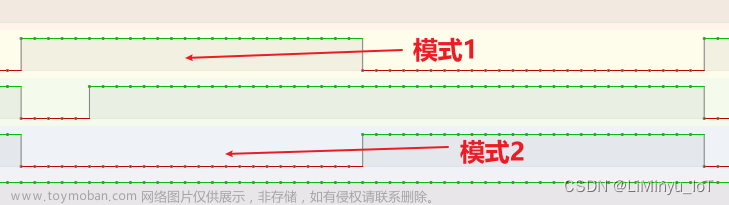 怎么用定时器采样,stm32,嵌入式硬件,单片机