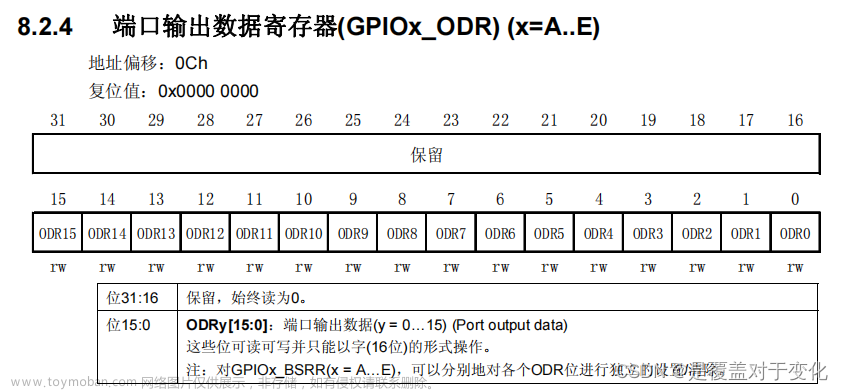 STM32（一）：流水灯 （标准库函数）,STM32,stm32,单片机,嵌入式硬件