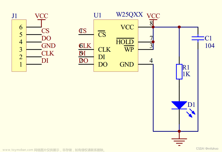 W25Q64模块以及STM32代码