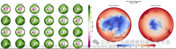 内容更新版：AI大模型智能大气科学探索之：ChatGPT在大气科学领域建模、数据分析、可视化与资源评估中的高效应用及论文写作,ChatGPT,大气科学,python,人工智能,chatgpt,python,数据分析,机器学习