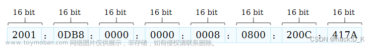 网络基础——IPV6地址及介绍,网络,网络协议,经验分享,笔记,信息与通信