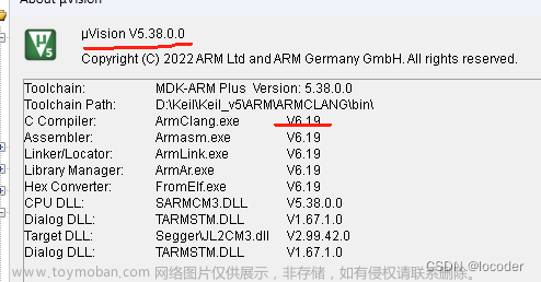 STM32 Keil5报错-*** Target ‘XXX‘ uses ARM-Compiler ‘Default Compiler Version 5‘ which -安装编译器解决