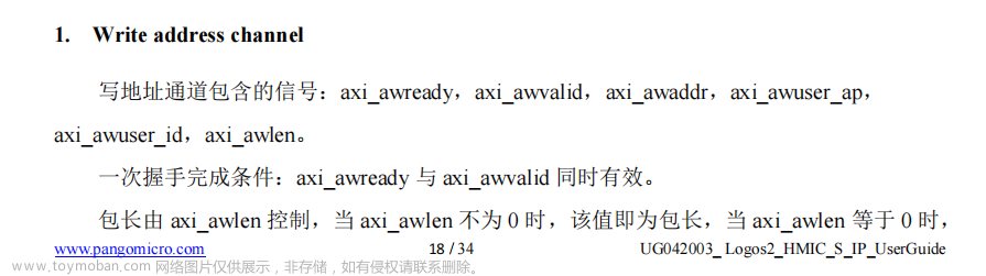 axi_awuser_ap,FPGA学习之路,fpga开发