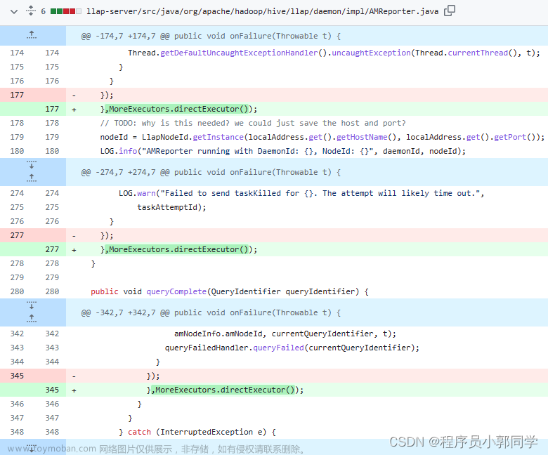 hive csdn,hive,hadoop,大数据,mysql,mapreduce