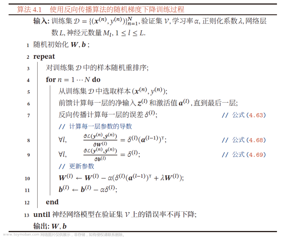 全连接前馈神经网络,AI,# 机器学习,# 深度学习,人工智能,深度学习,神经网络,机器学习,多层感知器