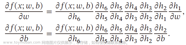 全连接前馈神经网络,AI,# 机器学习,# 深度学习,人工智能,深度学习,神经网络,机器学习,多层感知器