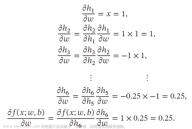 全连接前馈神经网络,AI,# 机器学习,# 深度学习,人工智能,深度学习,神经网络,机器学习,多层感知器